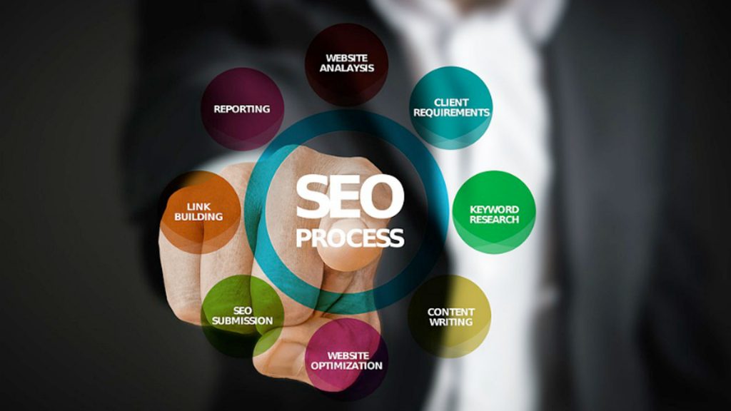 SEO como especialidad