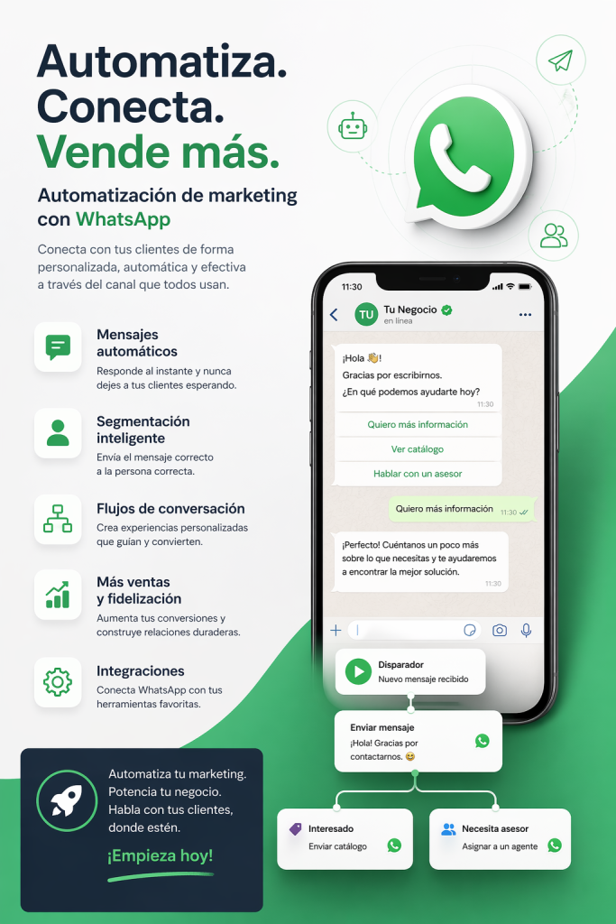 Beneficios reales para negocios en Costa Rica